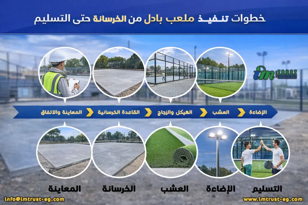 خطوات تنفيذ ملعب بادل من الخرسانة حتى التسليم